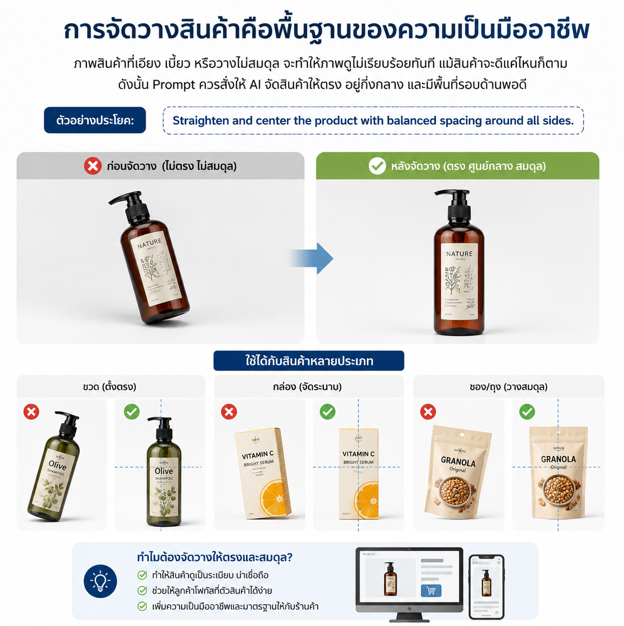 Prompt สำหรับภาพสินค้า Marketplace